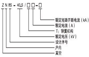大家在選購真空斷路器過程，好多人都不知道真空斷路器都有哪些型號？現(xiàn)在的型號特別多，如何才能選擇適合自己用的真空斷路器型號呢，今天vs1戶內(nèi)真空斷路器廠家—雷爾沃電器小編就給大家普及一下，戶內(nèi)真空斷路器的型號都有哪些：